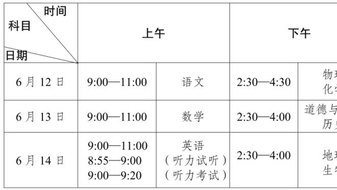 安杰利诺：瓜帅摧毁了我的自信心，但我还是感谢他对我的帮助